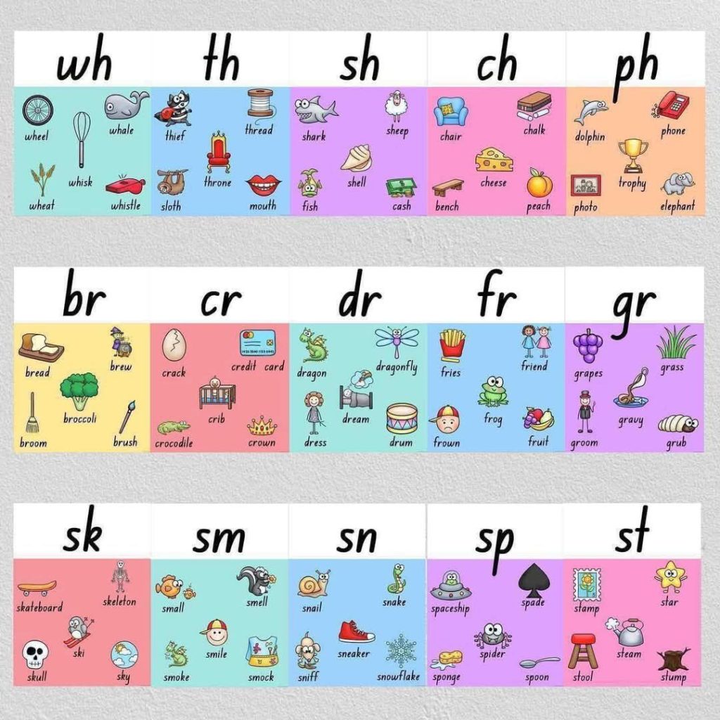 Fun Fonix Book 2 - consonant digraphs ck, ch, ng, sh, th, ...